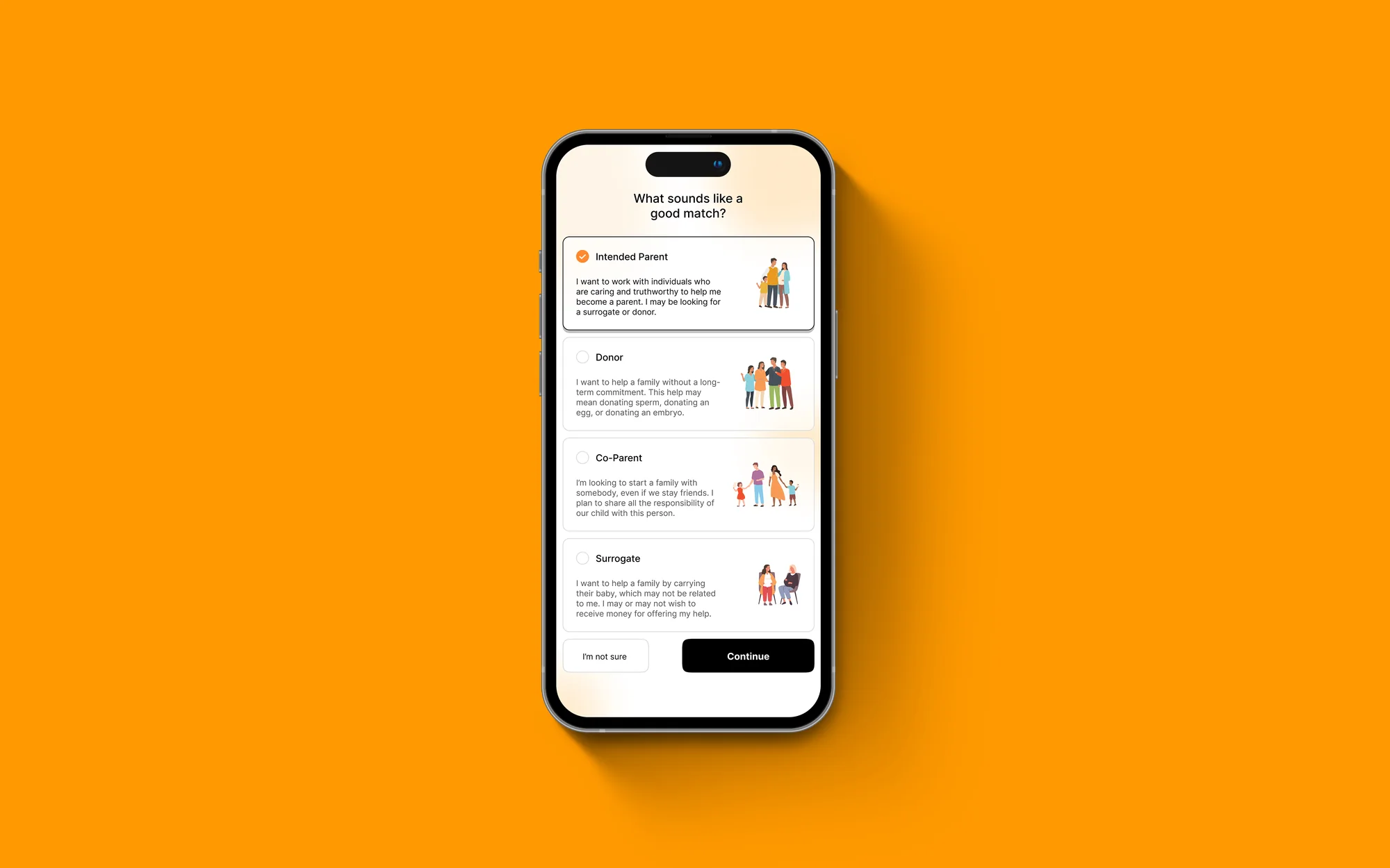 Phone on a bright orange background showing the four roles: Intended Parent, Donor, Co-Parent, Surrogate
