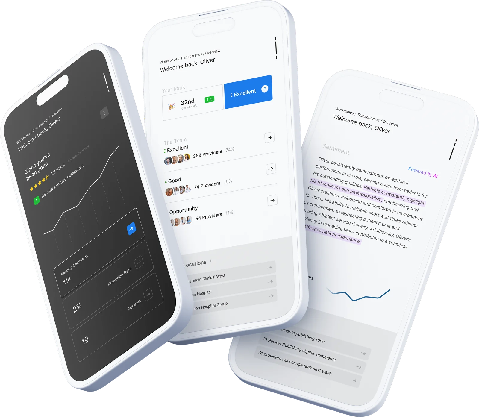 Three phones showing the Transparency overview, team rankings, and AI sentiment